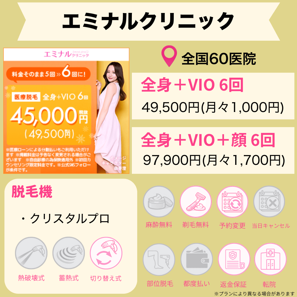 エミナルクリニック