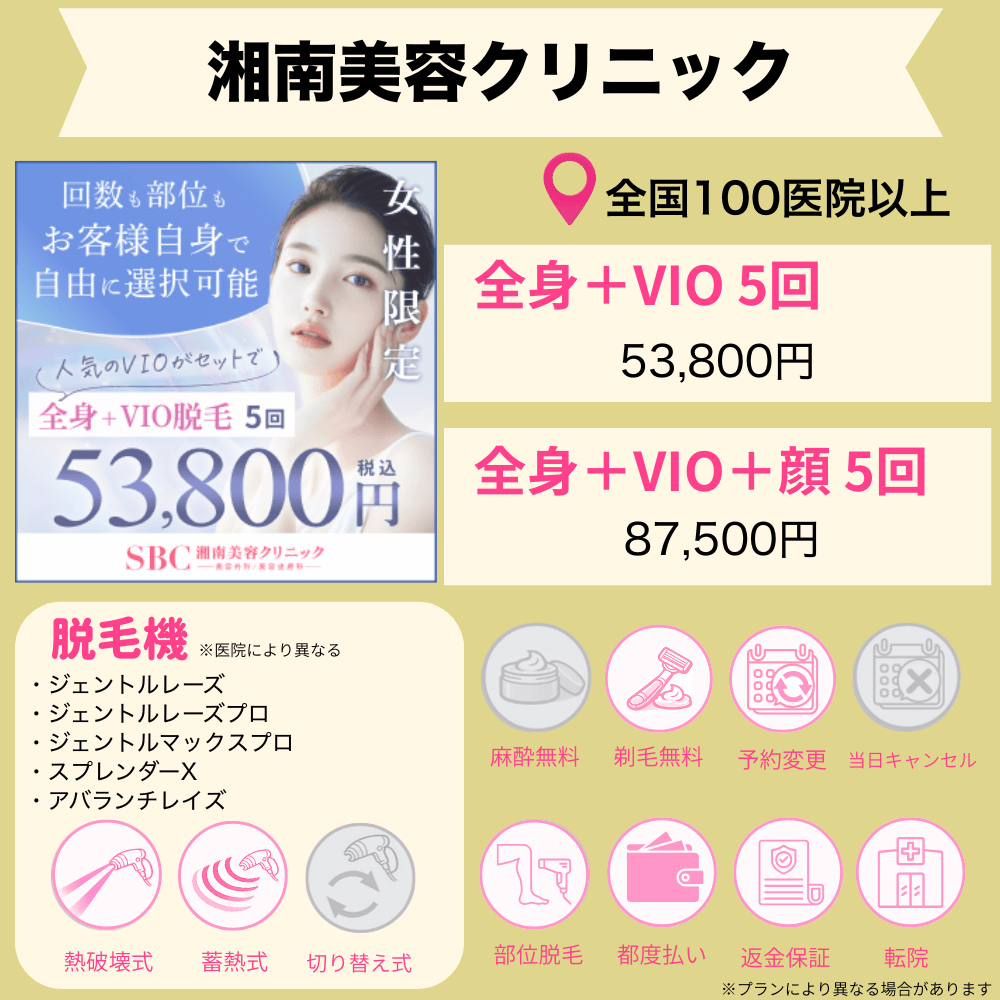 湘南美容クリニック